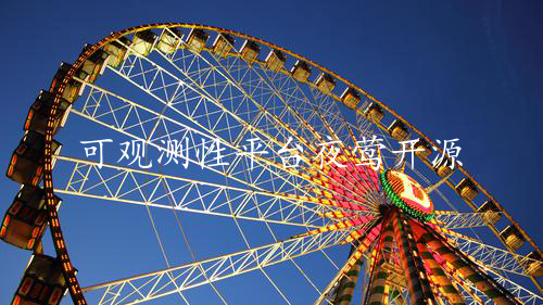 可观测性平台夜莺开源项目发布V6正式版！